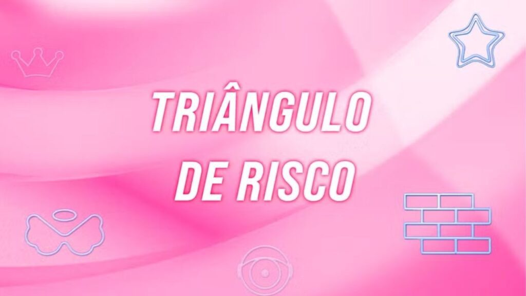 Gabarito do Triângulo de Risco do BBB 26 deste sábado (21/03/2026)