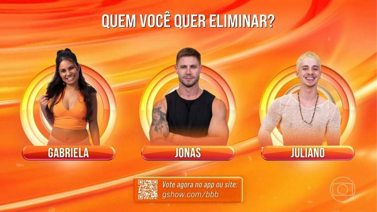 Como está a votação do BBB 26 hoje? Parcial da enquete atualizada agora ...