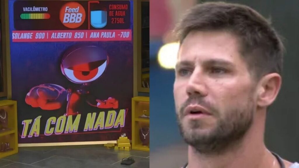 Quantos dias dura o Tá com Nada no BBB? Saiba como funciona a punição