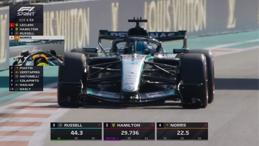 Fórmula 1: Assistir corrida sprint do GP de Miami online neste sábado (02/05/2025)
